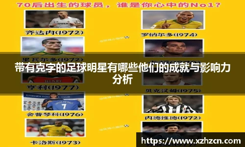 带有克字的足球明星有哪些他们的成就与影响力分析